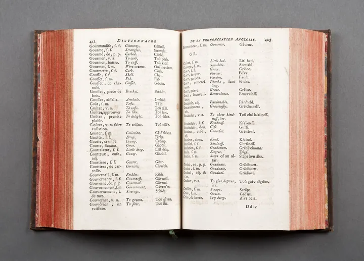 Photo d’origine : Un dictionnaire ancien ouvert sur deux pages d'entrées et de traductions