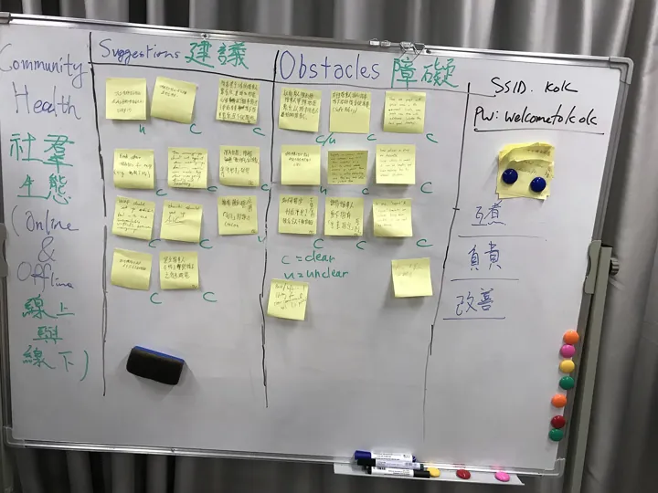 Photo d’origine : Un tableau blanc couvert de notes adhésives réparties en colonnes